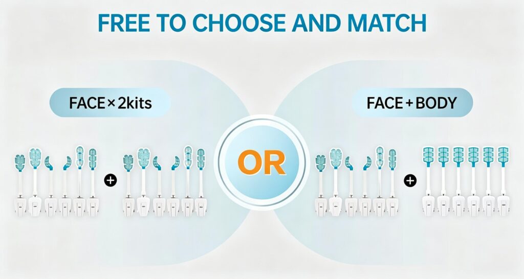 EMSnova free to choose and match: face 2 kits or face plus body combo