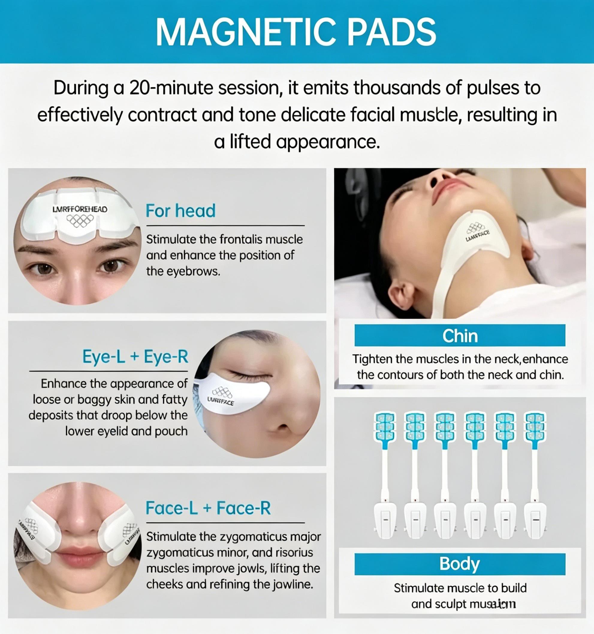 EMSnova magnetic pads for facial and body muscle toning - head, eyes, face, chin, body