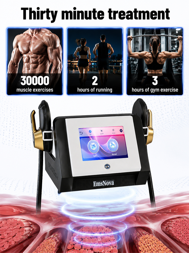 EMSnova 30 minute treatment equals 30000 muscle exercises, 2 hours of running, and 3 hours of gym exercise